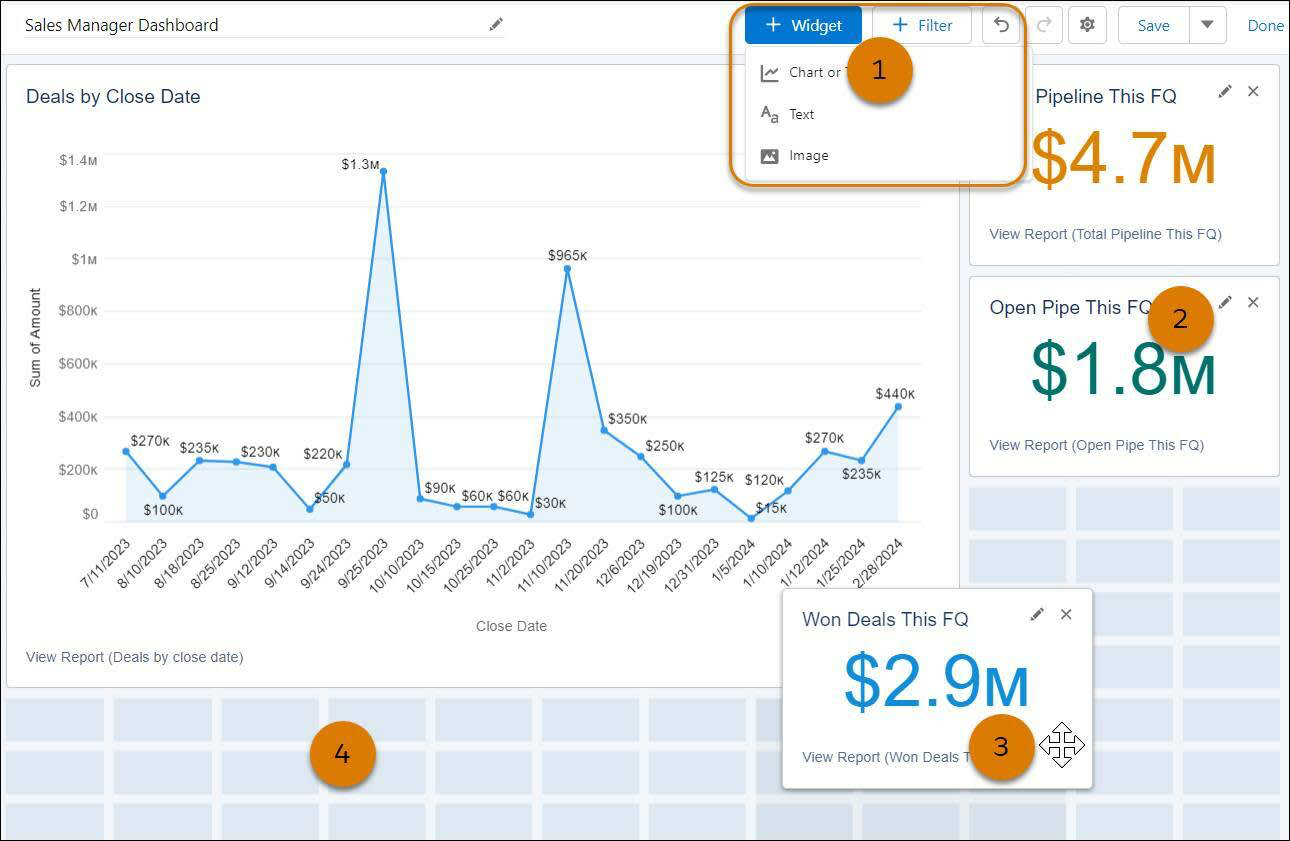 Salesforce lower page